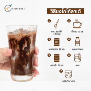 Cocoa-Gold